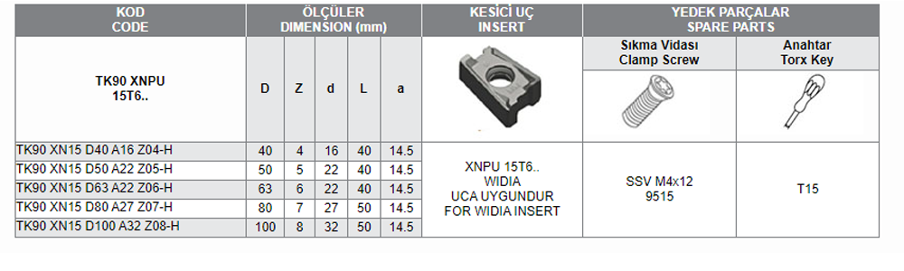 TK90 XNPU-15T6 UCA UYGUN FREZELER